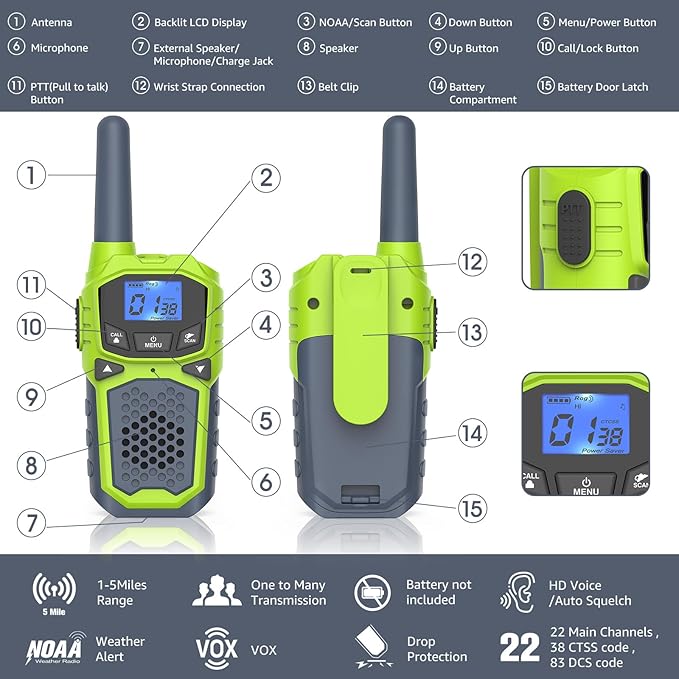 Walkie Talkies for Kids,Long Range 2 Way Radio 22CH VOX,Birthday Gift,Family Walkie Talkie for Camping Hiking Indoor Outdoor,Toys Gifts for 6-12 Years Old Boys Girls(No Batteries)