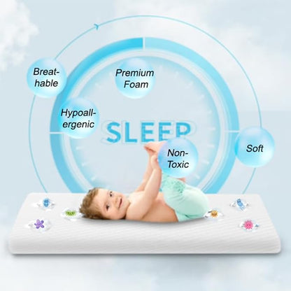 Lisara Baby Bassinet Mattress, 29" x 18" Dual Sided Gel Memory Foam Mattress with Waterproof, Removable and Breathable Ice Silk Cover, Fit for 4moms MamaRoo Sleep Bassinet
