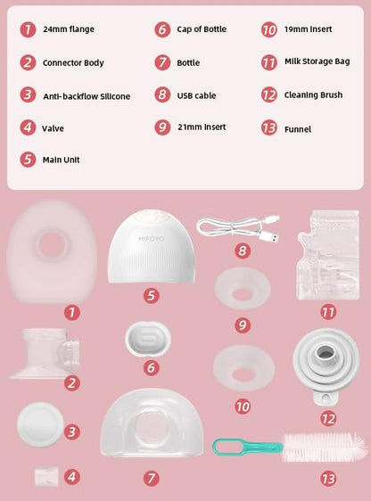 Breast Pump Wearable Breast Pumping: Electric Breast Pumps Hands Free Breastfeeding Pumps with 4 Modes & 9 Levels - Rechargeable Milk Pump, Smart Display for Moms, 24mm 2 Pack