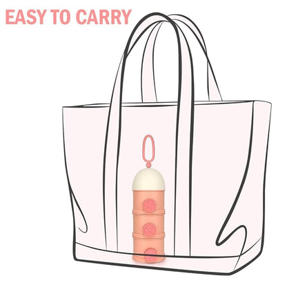 Accmor Formula Dispenser On The Go, 3 Layers Stackable Formula Container to Go, Non-Spill Portable Milk Powder Baby & Kids Snack Container, Pink