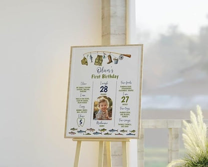 Generic Personalized Fishing Milestone Board, Big One 1St Birthday Milestone Poster, O-Fish-Ally Birthday Photo Milestone Sign, Design 016