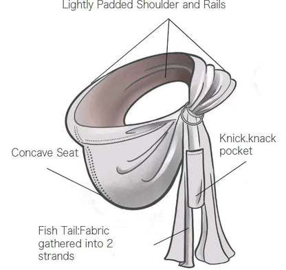 Lite-on-Shoulder Ring/Pouch Baby Sling Fish Tail