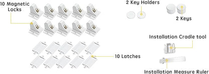 Vmaisi Adhesive Magnetic Locks for Cabinets & Drawers (10 Locks and 2 Keys)