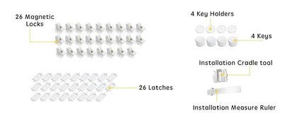 Vmaisi ChildProof Magnetic Cabinet Locks (26 Locks and 4 Keys)