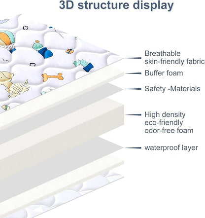 Baby Bassinet Mattress 30x 15 inches- Firm Support and Comfort Premium Foam,Noiseless and Odorless,Hypoallergenic Small Crib Mattress, Fits Moses Basket, Dual Sided with Soft Breathable Fabric