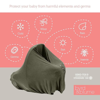 Byrd & Blume Maternity Nursing Cover Breathable Lightweight Breastfeeding Cover Wrap Shawl Scarf Poncho Full 360 (Olive, One size)