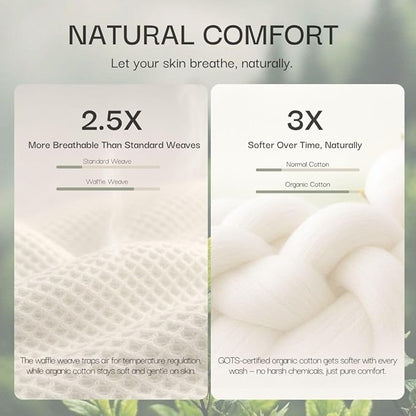 Salt Earth GOTS Certified 100% Organic Cotton Throw Blanket,108"X90" Waffle Blankets & Throws for Bed, Throw Blanket for Couch, Modern & Cozy Blanket, All Season, Comfy & Soft Blanket(Charcoal Grey)