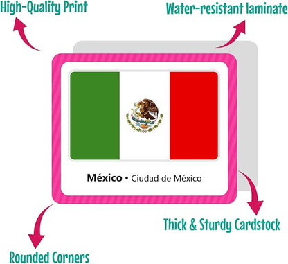 Menique, Juego de Memoria de Banderas del Mundo en español, para niños y adultos. Flags of The World, Memory Matching Game in Spanish, for Kids and Adults, 100 Tiles 50 Pairs.