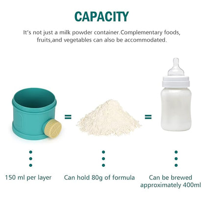 Accmor Formula Dispenser On The Go, 4 Layers Stackable Formula Container to Go, Non-Spill Portable Milk Powder Baby & Kids Snack Container, Green