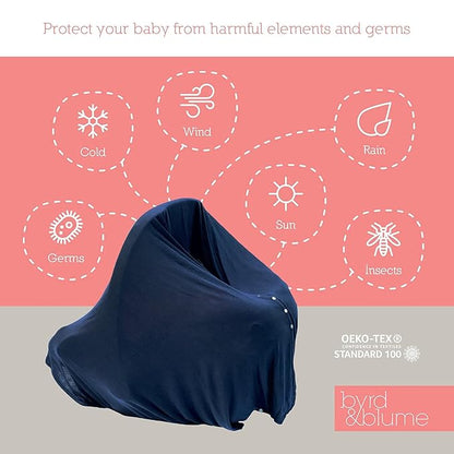 Byrd & Blume Maternity Nursing Cover Breathable Lightweight Breastfeeding Cover Wrap Shawl Scarf Poncho Full 360 (Aubergine, One size)
