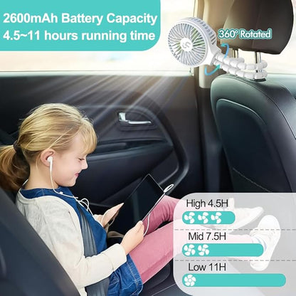 HomeLifairy Portable Stroller Fan, USB or Rechargeable Battery Operated with 3 Speeds and 360°Rotate, Cooling Clip On for Baby Crib Travel Car Seat White