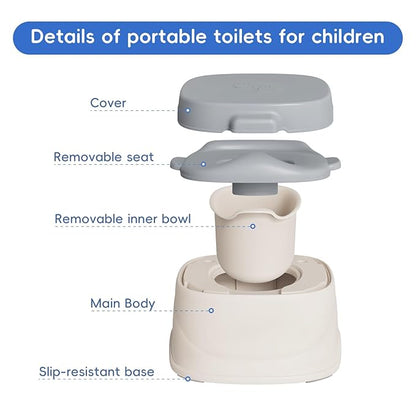 3-in-1 Potty Training Toilet, Potty Training Seat with Steps Ladder, Detachable Toilet for Toddlers - Perfect for Boys and Girls