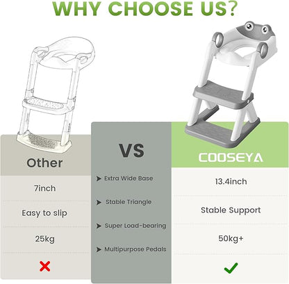 Frog Toilet Seat, Potty Training Toilet Seat for Toddler, Upgrade Potty Training 2 in 1 Toddler Toilet Seat for Boys Girls,Waterproof Soft Mat Non-slip Step Stool