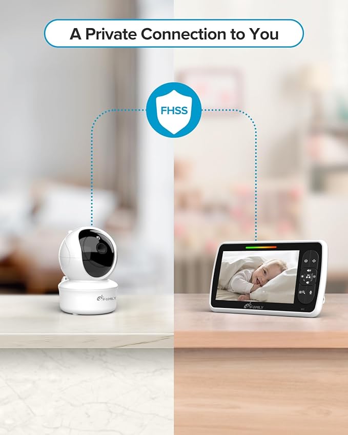 iFamily Baby Monitor with 2 Cameras | Remote Pan-Tilt-Zoom Video Baby Monitor with Camera and Audio, 5” Large Display, Night Vision, Temperature Display, Lullaby, 2 Way Audio & 960ft Range