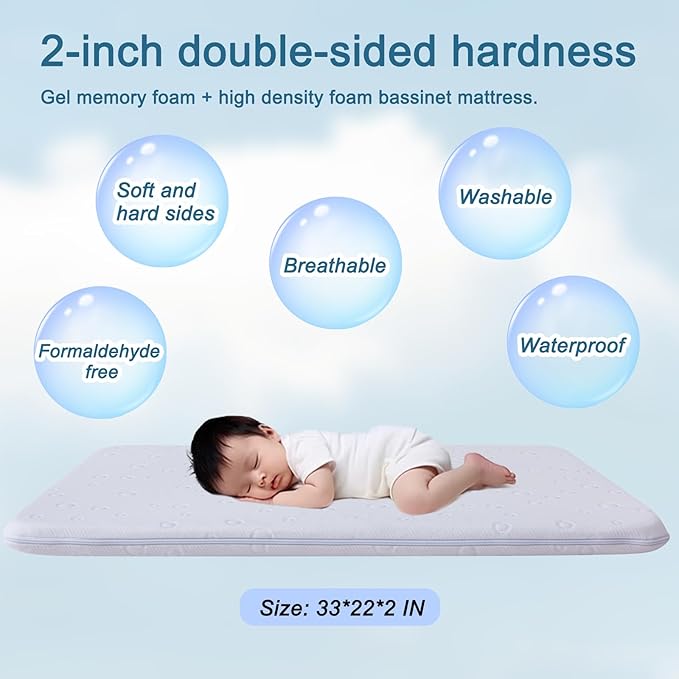 Mini Crib Mattress, 38" x 24" x 2" Dual Sided Gel Memory Foam Mattress with Waterproof, Breathable and Removable Zippered Cover