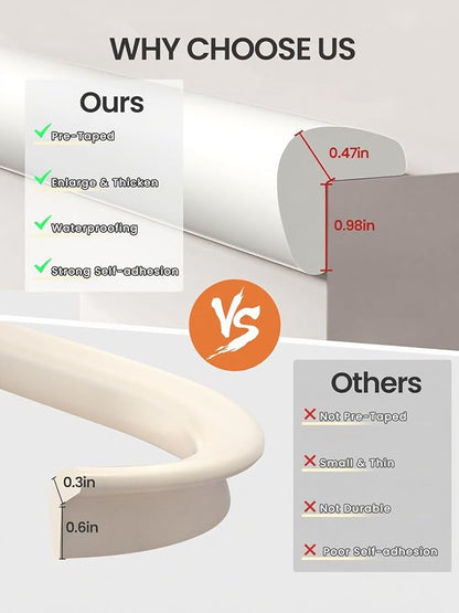 Baby Proof Edge Corner Protector, 6.56FT 0.47''Th L-Shape Furniture Corner & Edge Safety Bumpers with 6 Corners, Pre-Taped, Soft NBR Rubber Foam Desk Edge Cushion Wall Corner Protector（White）