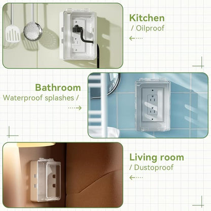 SAFELON 1Pcs Baby Proof Electrical Outlet Box Electrical Outlet Cover Baby Proof Box Plug Cover for Baby Safety (Clear-White)