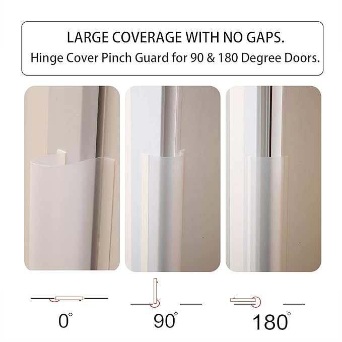4PCS Baby Proofing Door Finger Pinch Guard Clear Door Jam Shield for Child Safety Finger Pinch Protector Hinge Protectors for Kids/Pet