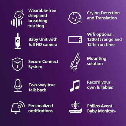 Philips Avent Premium Connected Baby Monitor, with 1080p Camera and App, SenseIQ Sleep and Breathing Rate Tracking, Cry Detection and Translation, Day and Night View, Two-way True Talk Back, SCD973/37