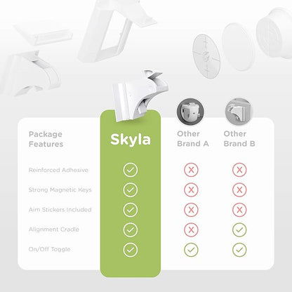 SKYLA HOMES Magnetic Cabinet Locks Baby Proofing Child Safety - The Safest Quickest and Easiest Multi-Purpose 3M Adhesive Child Proof Latches, No Screws or Tools Needed (4 Pack)