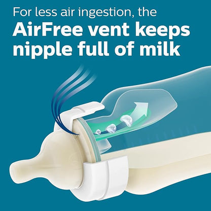 Philips Avent Anti-Colic Bottle with AirFree Vent, 9oz, with Flow 2 Nipples, 1m+, 4pk, Blue, SCY703/24