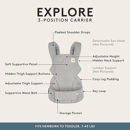 Baby Tula Explore Carriers - Breathable Baby Carrier Newborn to Toddler - Adjustable Toddler Carrier - Multiple Ergonomic Positions Front and Back - Ergonomic Fit for 7-45 lb - Mesh, Overcast