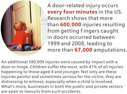 2 PCS AILUOQI Door Jam Shield Finger Pinch Guard for Baby Proofing, Kids, Hinge Cover Pinch Guard for 90 & 180 Degree Doors Frame & Baby Gate. 47.2" H, 6.7" W. 2 Pieces Set