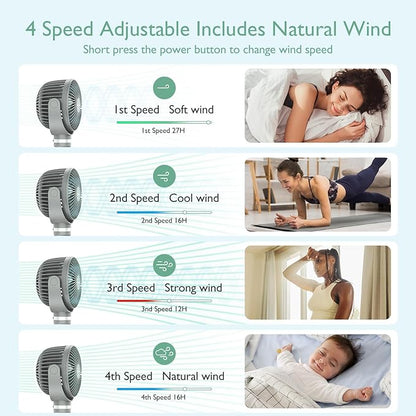 Momcozy 8000mAh Portable Stroller Fan, 27H Ultra-long Life Detachable 4 Speed 360°Rotate LED Night Light with 2 Modes, USB Rechargeable Handheld Cooling Fan for Travel/Bedroom/Car Seat