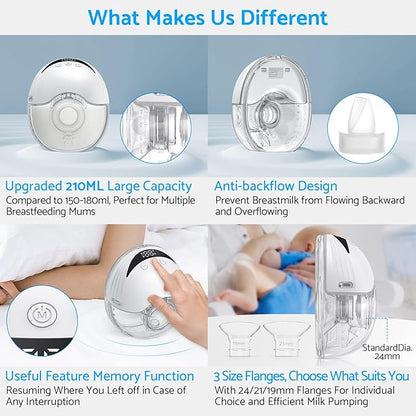 LAMSUET Electric Hands-Free Breast Pump, Strong Suction Wearable Breast Pump with 4 Modes & 12 Levels (White, 1 Pack)