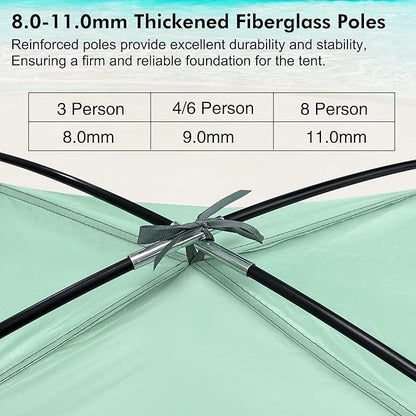 WhiteFang Beach Tent Anti-UV Portable Sun Shade Shelter for 3/4/6/8 Person, Extendable Floor with 3 Ventilating Mesh Windows Plus Carrying Bag, Stakes and Guy Lines