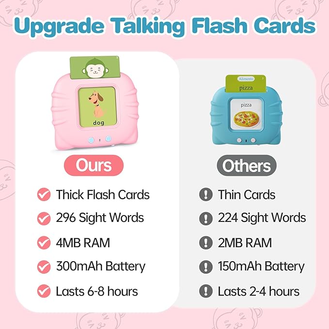 Toddler Girl Toys Talking Flash Cards, 296 Sight Words Speech Therapy Autism Learning, Montessori Educational Toys 1 2 3 4 5 Years, Gifts for Girls with Clear Sound & Thick Cards