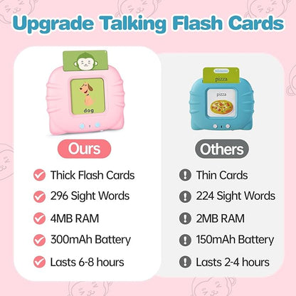 Toddler Girl Toys Talking Flash Cards, 296 Sight Words Speech Therapy Autism Learning, Montessori Educational Toys 1 2 3 4 5 Years, Gifts for Girls with Clear Sound & Thick Cards