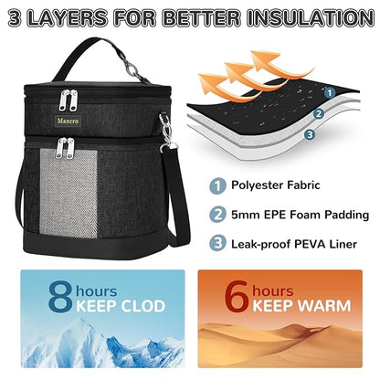 Mancro Breast Milk Cooler Travel Bag with Ice Pack, Double Layer Baby Bottles Bag for Daycare Fits 6 Baby Bottle up to 9 Ounces, Breast Pump Bag for Nursing Moms with Shoulder Strap, Black