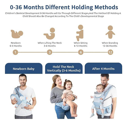 Baby Carrier with Hip Seat,Ergonomic M Position 6in1 Baby Carrier Newborn to Toddler,Head Support and Breathable Mesh Newborn Carrier,Adjustable Baby Holder Carrier for Dad&Mom-Blue