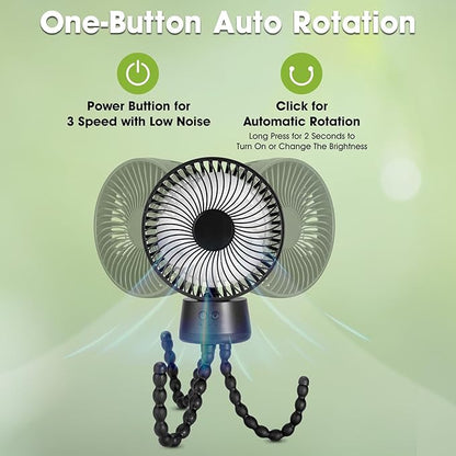 50H Portable Stroller Fan, 15000mAh Ultra-Long Battery Powered Rechargeable Personal Fans, Tripod Clip Fan with Auto Rotation，3 Speed Desk Handheld Cooling for Travel Car Seat Bedroom