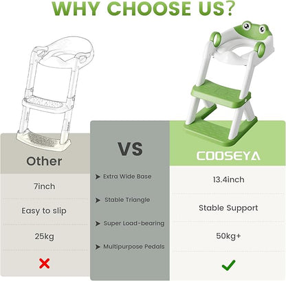 Frog Toilet Seat, Potty Training Seat for Toddler, Upgrade Potty Training 2 in 1 Toddler Toilet Seat for Boys Girls,Waterproof Soft Mat Non-Slip Step Stool