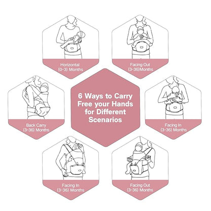 Baby Carrier with Hip Seat, SEEDNUR 6-in-1 Baby Carrier Newborn to Toddler, Ergonomic & Lightweight Toddler Carrier, Adjustable Baby Holder Carrier to Hands-Free Perfect for Travel and Shopping