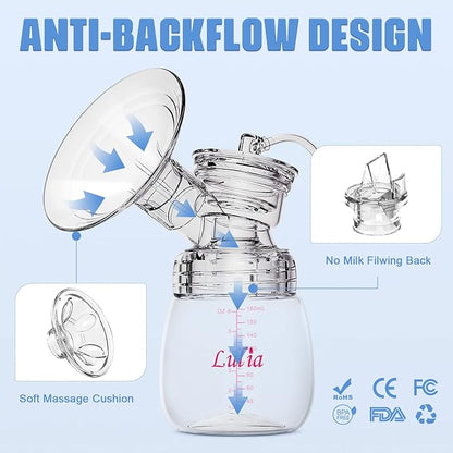 Double Electric Breast Pump Strong Suction, Portable Breast Pump Electric Breastfeeding Pump, Rechargeable Milk Pump with 4 Modes & 9 Levels, Low Noise, Anti-Backflow & LED Display, 24mm Flange, Blue
