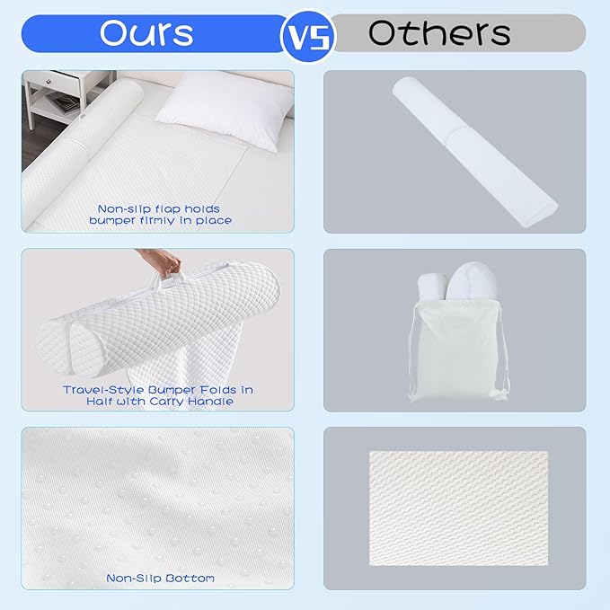 YIHATA Bed Rail for Toddlers Foldable Bed Bumpers with Flap 1 Pack Toddler Bed Rails Portable Bed Rails for Toddlers with Non-Slip Machine Washable Cover Toddler Bed Rails for Kids Twin Bed