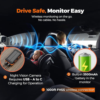 Wireless Baby Car Camera Monitor 5" HD 1080P IPS, 360° Rotating Camera with Auto/Manual Night Vision, 1000ft Range, Anti-Glare Display & USB Charging for Backseat, Home, Travel，Camping