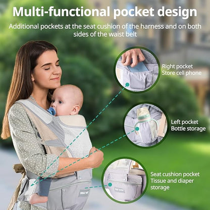 Baby Carrier, Newborn to Toddler(25-60 lbs), Adjustable Detachable 6-in-1 Ergonomic Toddler Carrier, Easy-to-Use, Front & Back Carry & Baby Hip Carrier for Hands-Free Parenting