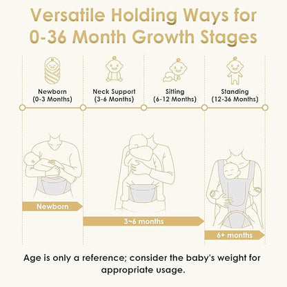 Baby Carrier Newborn to Toddler, Lightweight Ergonomic Baby Hip Seat Carrier Up to 33lbs, Adjustable Extended Waistband Infant Carrier with Breathable Sunshield, Light Grey