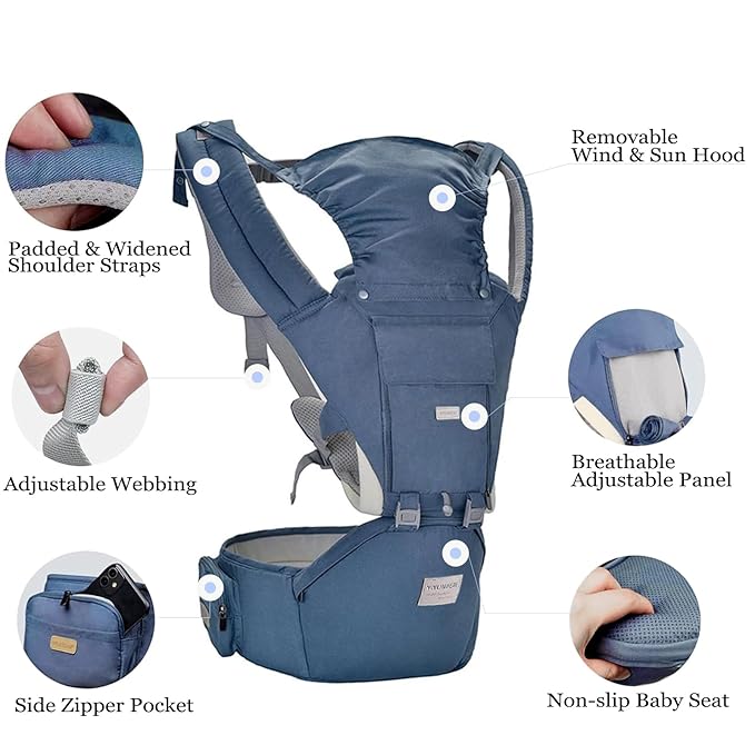 Baby Carrier, 3-in-1 Baby Carrier Newborn to Toddler with Hip Seat (Ergonomic M Position) for 0-36 Month/7-45lbs, Adjustable Size for Enhanced Lumbar Support, Perfect for On-The-go, Blue