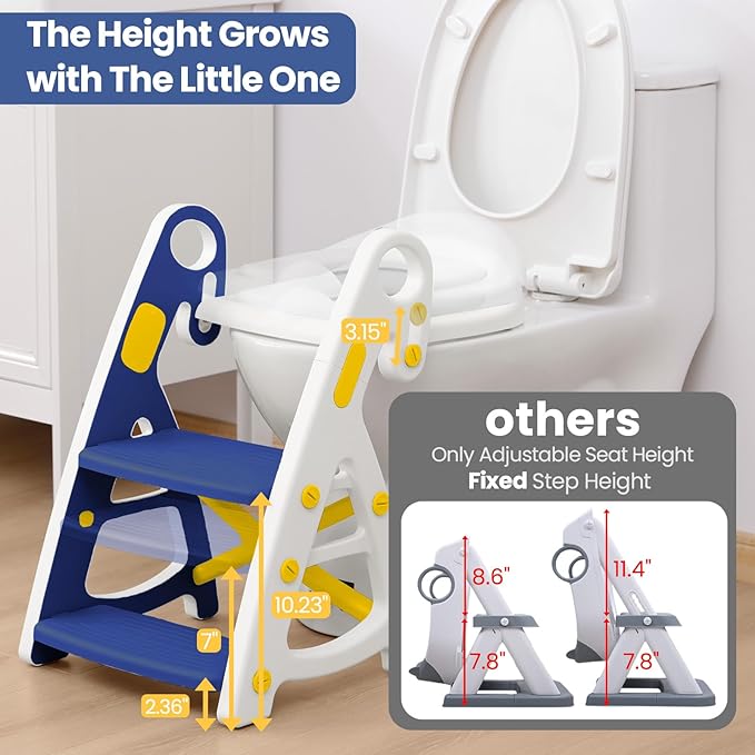 Primlect Potty Training Seat, 2-in-1 Toddler Toilet Seat with Step Stool, Ultra-Stable Potty Chair Attachment, Adjustable Seat and Step Ladder, Non-Slip Design, Splash Guard for Boys and Girls(Blue)