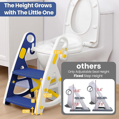 Primlect Potty Training Seat, 2-in-1 Toddler Toilet Seat with Step Stool, Ultra-Stable Potty Chair Attachment, Adjustable Seat and Step Ladder, Non-Slip Design, Splash Guard for Boys and Girls(Blue)