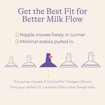 Lansinoh Signature Pro Double Electric Breast Pump, Portable with LCD Display, 3 Power Options, Includes 25mm Flanges, 2 Baby Bottles with 1 Slow Flow Bottle Nipple, and Carry Bag