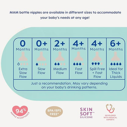 MAM Easy Start Anti-Colic Baby Bottles, Extra Slow Flow, Breastfeeding-Like Silicone Nipple Bottle, Reduces Colic, Gas, & Reflux, Easy-to-Clean, BPA-Free, Vented Baby Bottles for Newborns, 0-3 Months