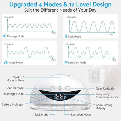 LAMSUET Electric Hands-Free Breast Pump, Strong Suction Wearable Breast Pump with 4 Modes & 12 Levels (White, 2 Pack)