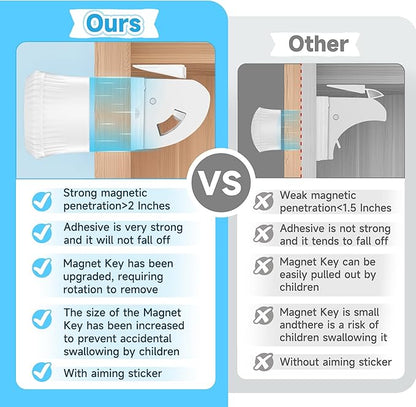 22 Pack Magnetic Cabinet Locks for Child Safety, Drawer Locks Baby Proofing, Magnetic Door Safety Locks for Cabinets and Drawers, Easy Installation No Tools Required (22 Pack and 4 Keys)