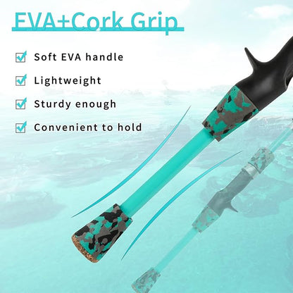 Kids Fishing Pole Kit Set，Portable Telescopic Fishing Rod and Reel Combo Full Kits for Boys, Girls, Beginner, Youth